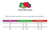 Fruit Of The Loom Trusa Colores Surt 5 Pack Cab Mod 5r461cm - comprar en línea