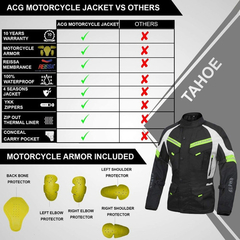 Imagen de Chaqueta De Motociclista Acg, Impermeable, Con Protección