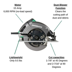 Metabo Hpt C7sb3 Sierra Circular De 7-1/4 , 15 Amperios A 60 - comprar online