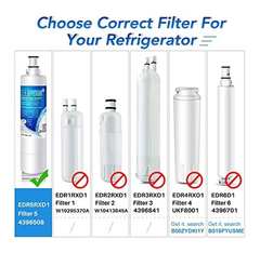 Filtro De Agua Para Refrigerador - comprar online