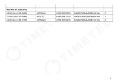 Modulos Ram Timetec Ddr4 2666mhz (2x16gb) - comprar online