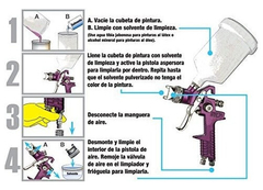 Pistola Pulverizadora De Alimentación Por Gravedad en internet