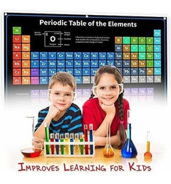 Tabla Periódica Cuadro De Química