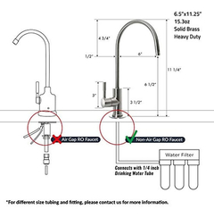 Llave De Diseñador Para Filtro De Agua - tienda online