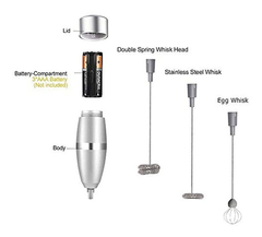 Batidor Espumador De Leche Eléctrico