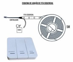 Controladora Central Para Fita de Led Sequencial (Vai e Volta) 1 ou 2 saídas - comprar online