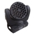 Cabezal Led Wash LM108-V2 BIG DIPPER - comprar online