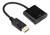 DisplayPort P/HDMI na internet