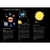 El sistema solar - Un libro que brilla en la oscuridad - Bigote de Gato