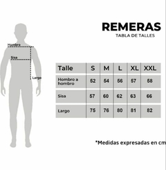 Remeron Distortion en internet