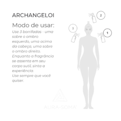 AAE01-ARCHANGELOI - MICAEL 20ml - comprar online