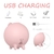 Estimulador de Clitóris Piggy na internet