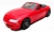 Auto Roadster convertible grande apto para muñecas/os articuladas/os en caja con visor - 52 cm en internet