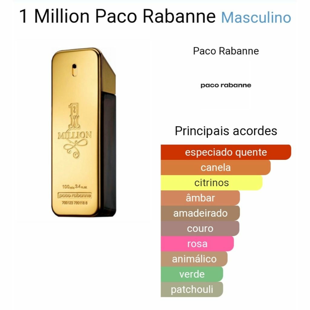 Notas de one million clearance