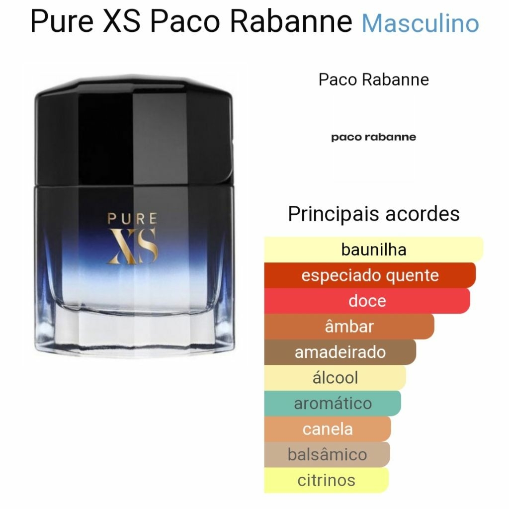 Pure xs paco rabanne notas hotsell