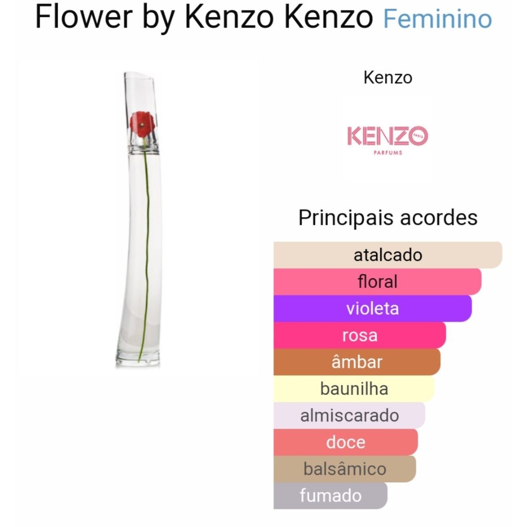 Flower by top kenzo notas olfativas
