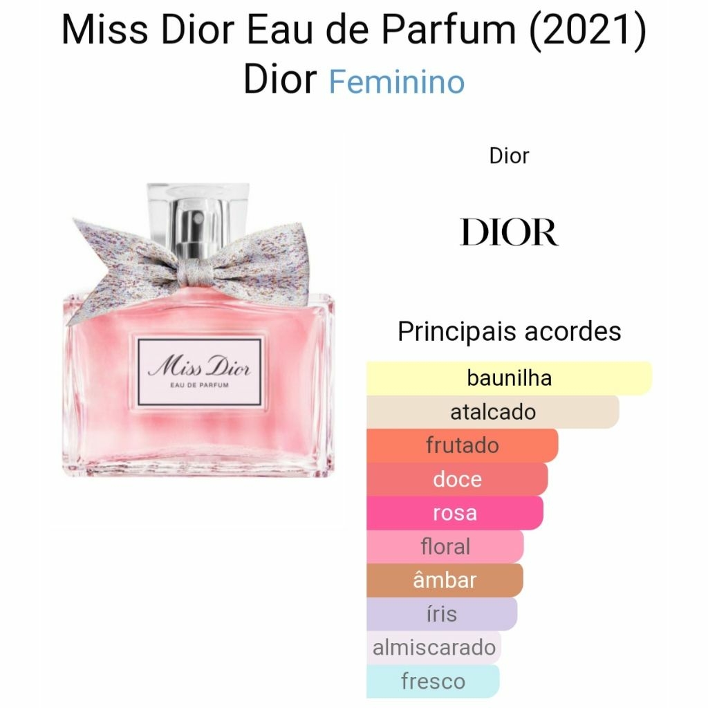 Amostra Miss Dior EDP 1 ml ORIGINAL - Mini Essência