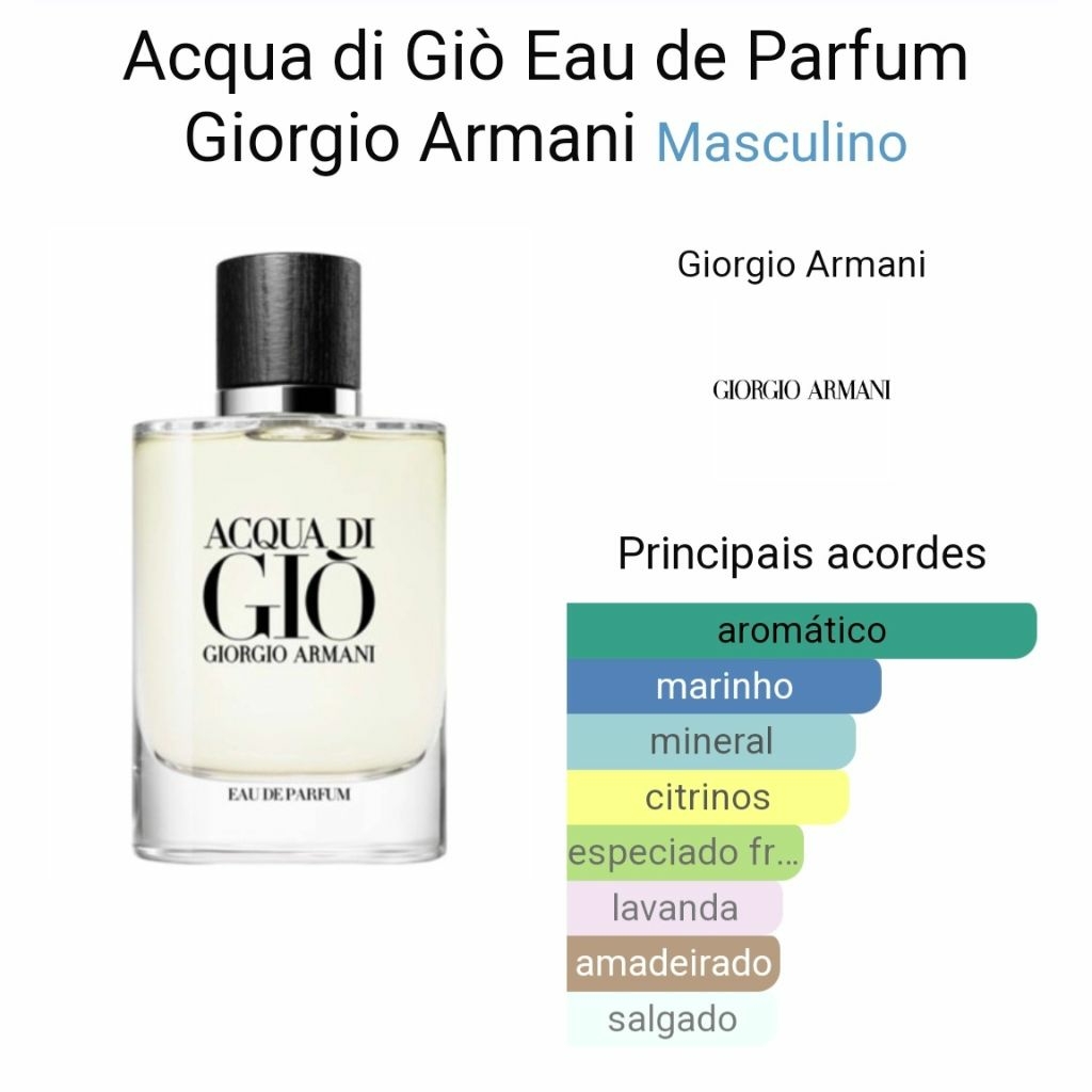 Acqua di gio giorgio armani best sale original