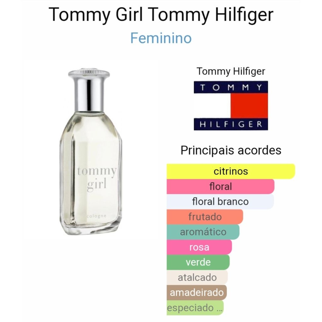 Amostra Tommy Girl EDT 1.5 ml ORIGINAL - Mini Essência
