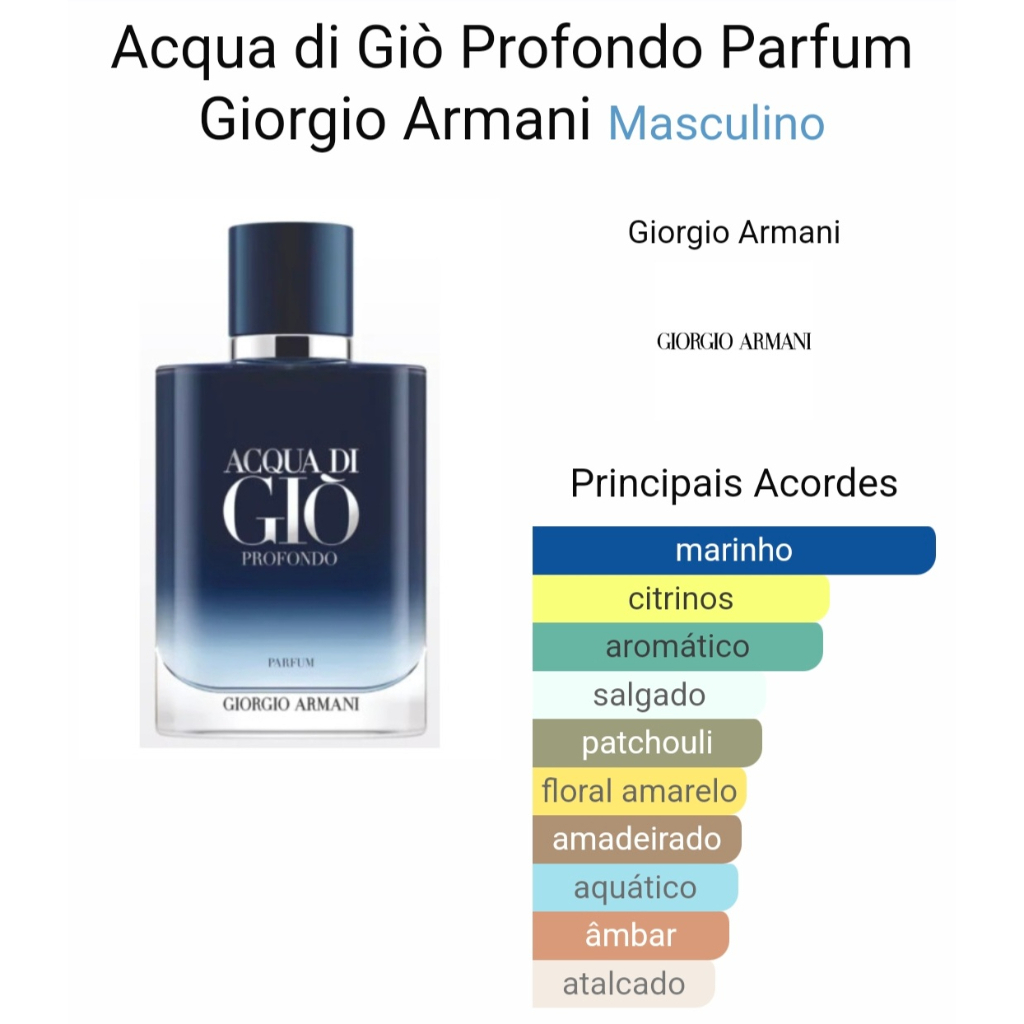 Amostra Acqua di Gio Profondo Parfum 1.2 ml ORIGINAL