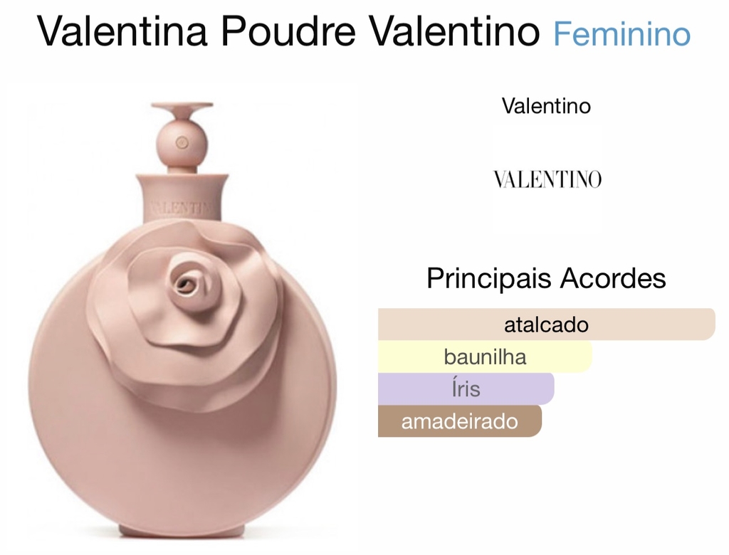 Inspira o Valentina Poudre 25 ml Brand Collection