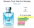 Inspiração Versace Pour Homme 25 ml Brand Collection - comprar online