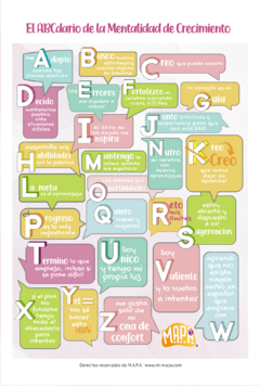 Poster ABCdario de Mentalidad de Crecimiento (Producto digital- ARCHIVO PDF) en internet