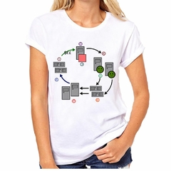 Remera Red Informatica It #1 - tienda online