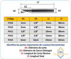 FH12 Fresa 1 Filo Escalonado Dc2mm P/Plásticos en internet