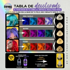 Tintura Fantasía 500 ML - comprar online