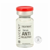 Serum ANTICELULÍTICO