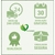 Óleo de Girassol 20ml - 100% vegano e vegetal - loja online