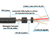 Cabo P10 mono macho para XLR femea 1m Garage Datalink na internet