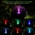 Bomba Fonte Solar AISITIN 3.5W LED com 8 luzes LED Coloridas para Piscina com 16 Bicos - comprar online