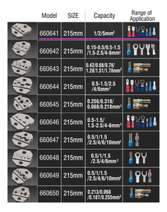 Pinza Crimpeadora Conectores Terminales Harden 1mm 2mm Y 5mm en internet