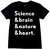 camiseta preta 100% algodão, estampa com a frase Science, brain, nature heart