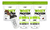 Star Nutrition Whey Protein X3 + Creatina 300gr X2 + Shaker - comprar online
