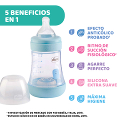 Set nacimiento Perfect 5 - ChiccoShop