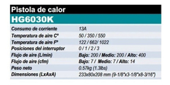 Pistola De Calor Makita Hg6030k - Reiker Tools