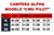 Campera Alpha Industries "CWU Pilot " Original Aviadora Con Parches - tienda online