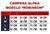 Campera Parka Larga Alpha Industries "Robinson SoftShell" Original - comprar online