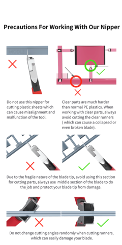 Imagen de ST-X Ultra Fine Single Blade Nipper[PREVENTA]