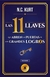 11 LLAVES QUE ABREN PUERTAS DE LOS GRANDES LOGROS
