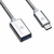 Adaptador Lexingham Link Pro Blanco Usb-A a Tipo C - tienda en línea