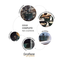 Jogo De Panelas De Cerâmica Ceraflame Duo Smart Cobre - Manufakt