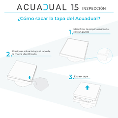 Acuadual® 15 Inspección - Tuboland