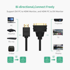 Adaptador Ugreen HDMI a DVI - comprar online