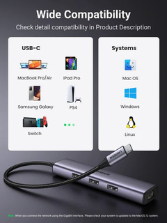 Adaptador Ugreen 4 en 1 USB C - COELECTRON