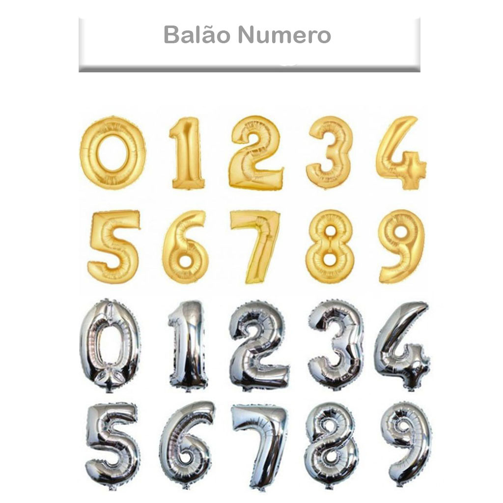Banner - Balão Metalizado Número
