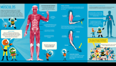 EL PROFESOR ASTROCAT Y LA ODISEA DEL CUERPO HUMANO - tienda online